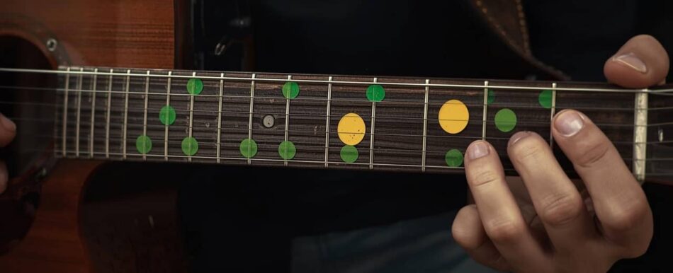 Diagrama moderno de mástil de guitarra mostrando tipos de escalas – LeadGuitar.mx